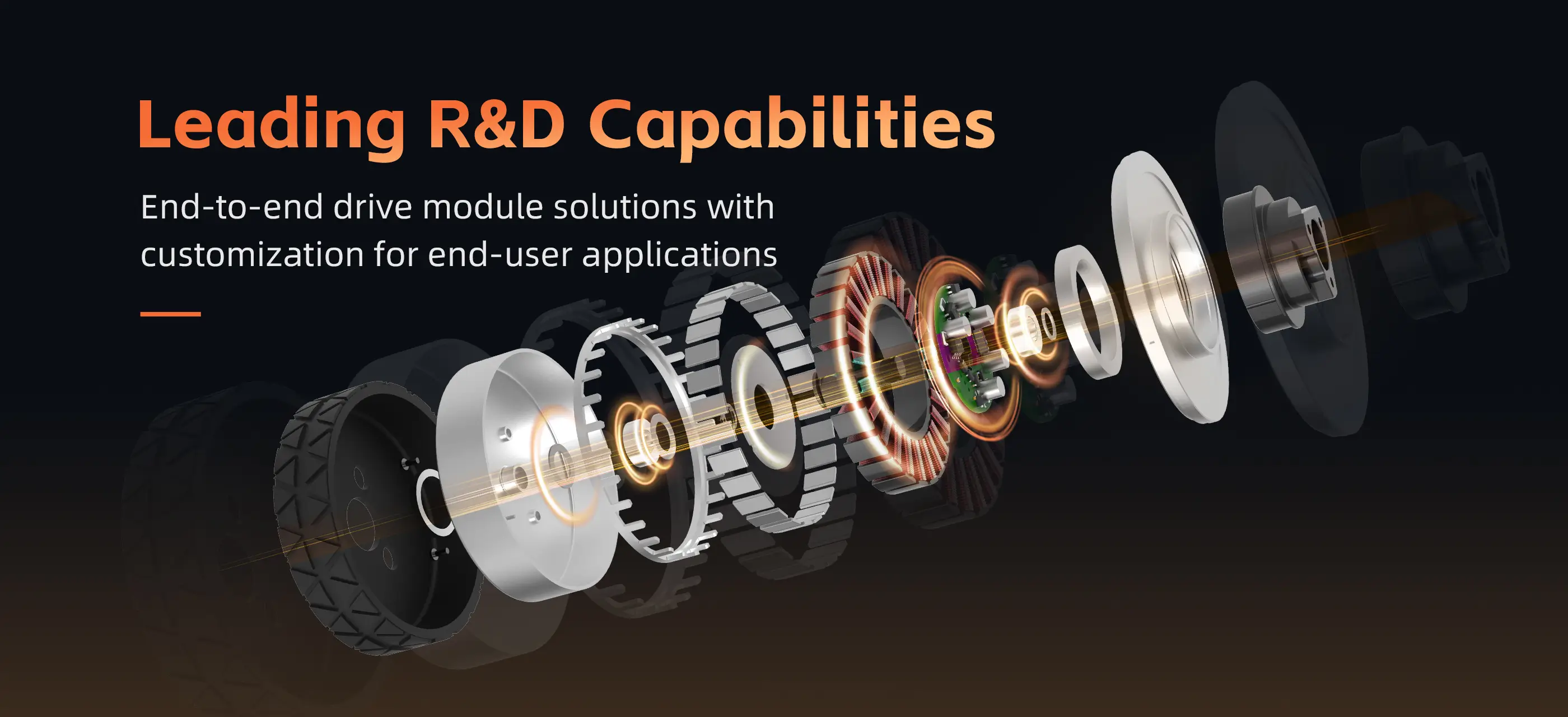 Leading R&D Capabilities
