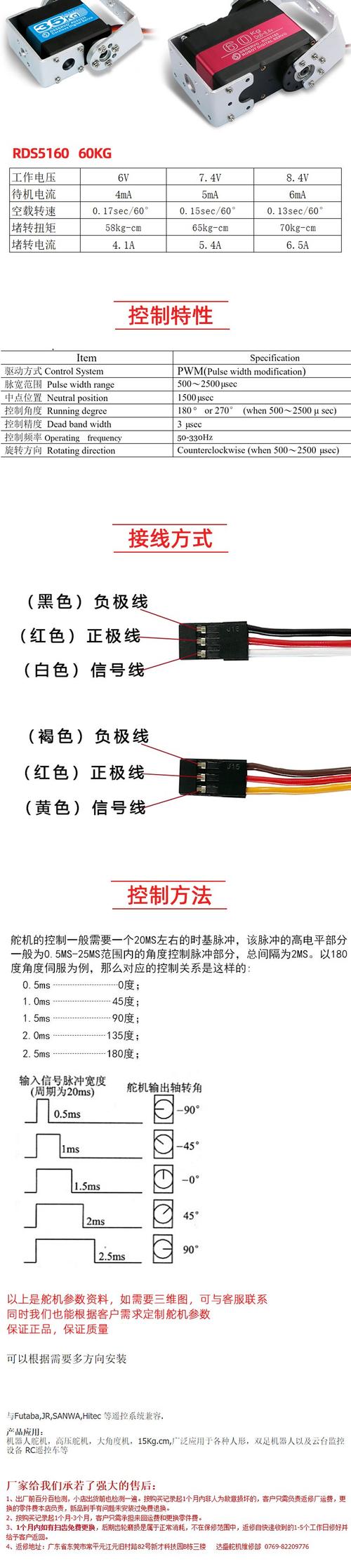 Sound sensor controls the steering gear_Ultrasonic wave controls how much rotation speed the steering gear maintains_The speed sound wave keeps controlling the steering gear operation